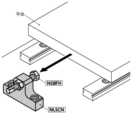 NLSDN直线导轨用止动块 - 底座固定 - 定位用（带细牙螺纹孔） - 钢制