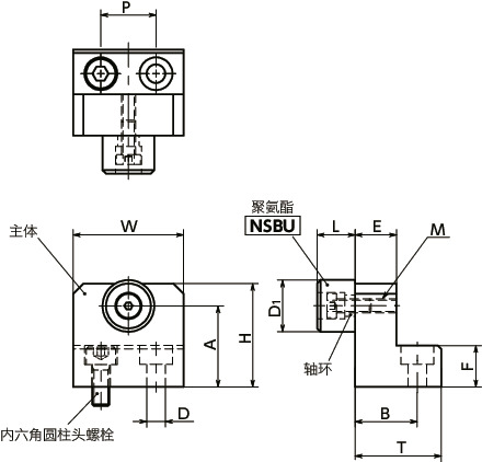 NLSDUS直线导轨用止动块 - 底座固定 - 不锈钢制 - 带聚氨酯寸法図