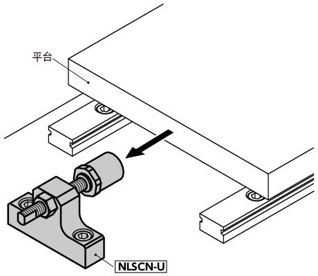 NLSCN-U直线导轨用止动块 - 底座固定 - 钢制 - 附有带聚氨酯止动螺栓