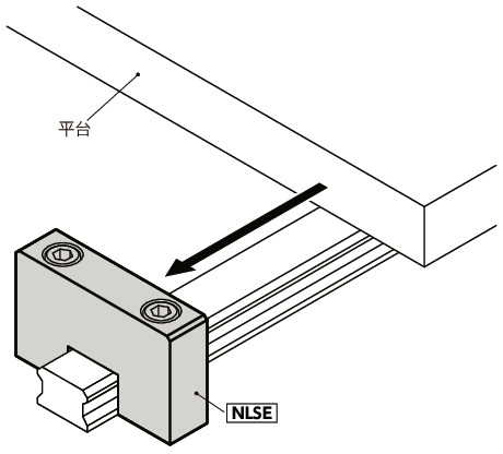 NLSE直线导轨用止动块 - 底座固定 - 钢制