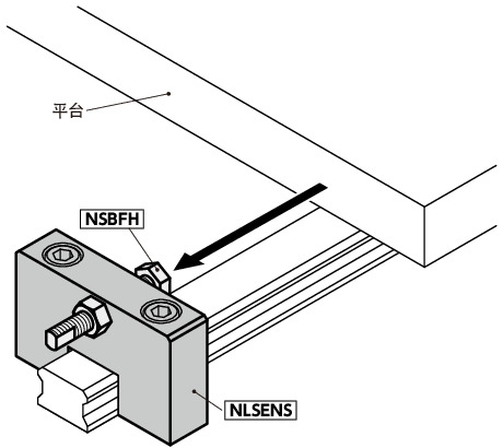 NLSENS直线导轨用止动块 - 底座固定 - 定位用（带细牙螺纹孔） - 不锈钢制