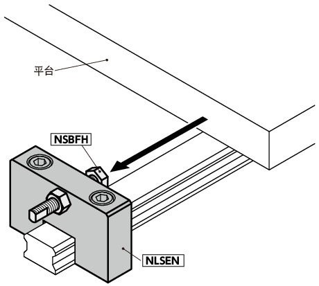 NLSEN直线导轨用止动块 - 底座固定 - 定位用（带细牙螺纹孔） - 钢制