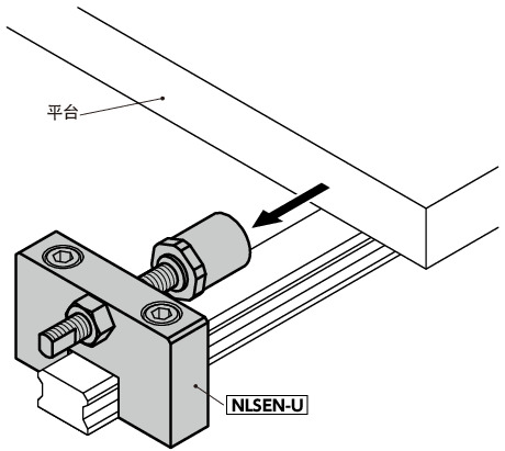 NLSEN-U直线导轨用止动块 - 底座固定 - 钢制 - 附有带聚氨酯止动螺栓