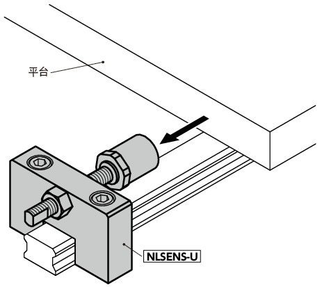 NLSENS-U直线导轨用止动块 - 底座固定 - 不锈钢制 - 附有带聚氨酯止动螺栓