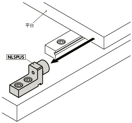 NLSPUS直线导轨用止动块 - 紧凑型 - 不锈钢制 - 带聚氨酯
